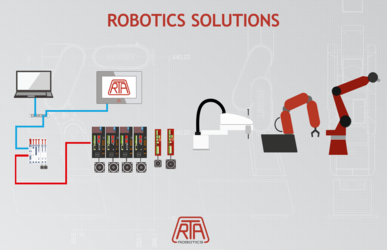 400x250!_rta_robotics_linkedin